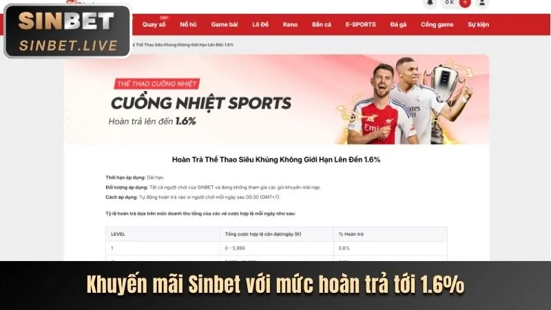 Ưu đãi chào mừng thành viên mới 188cm Link Vào